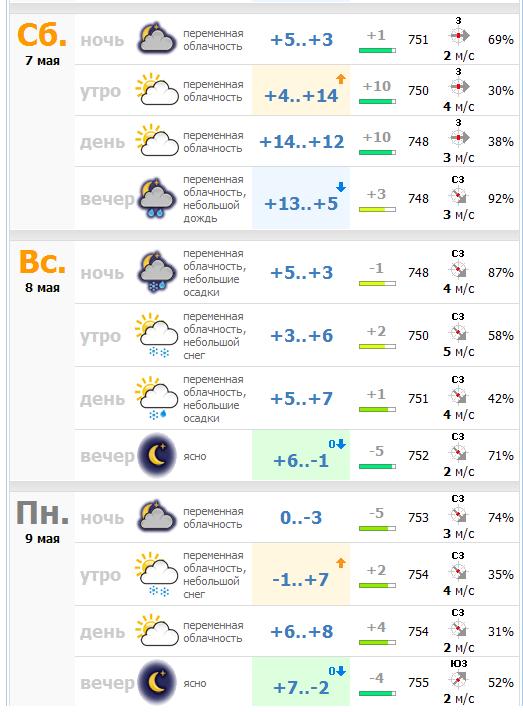 погода.JPG