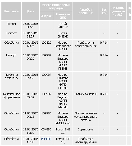 Новая карбовиль.jpg