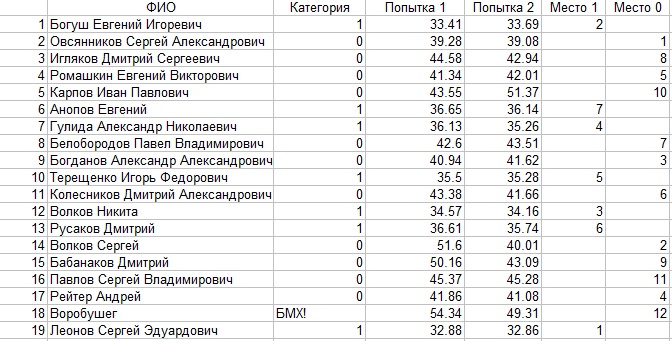 result.jpg